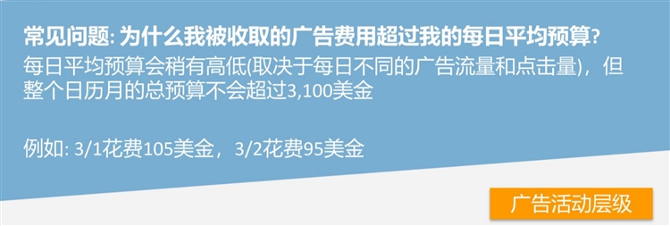 新手卖家-精细化运营进阶第2步--竞价全局观