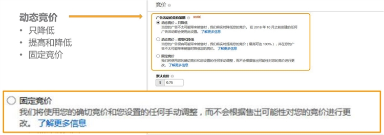 新手卖家-精细化运营进阶第2步--竞价全局观