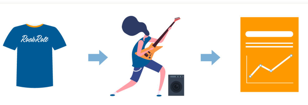 重磅上新 | 如何抓住96%“游离”的消费者？受众投放再升级!