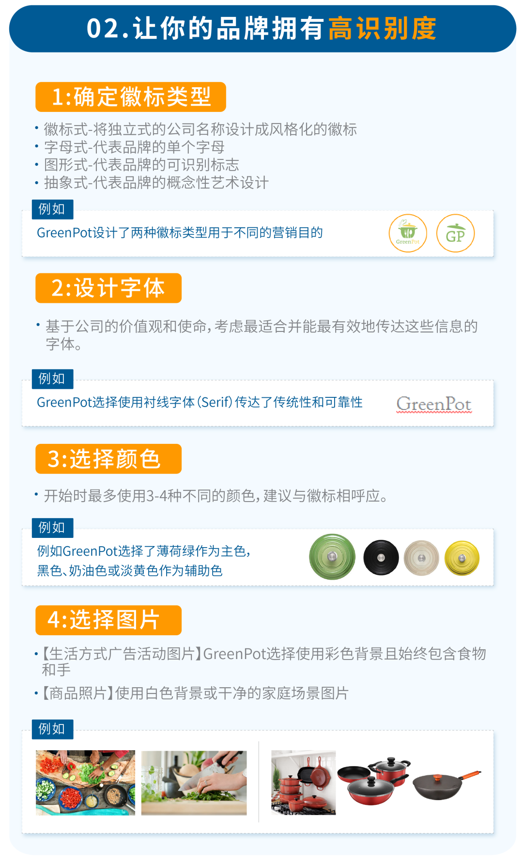 从0基础“速成”为大卖！保姆级操作攻略首发！