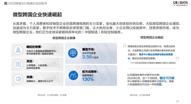 @跨境电商卖家朋友，新鲜出炉的《2020跨境出口电商行业白皮书》免费领取！
