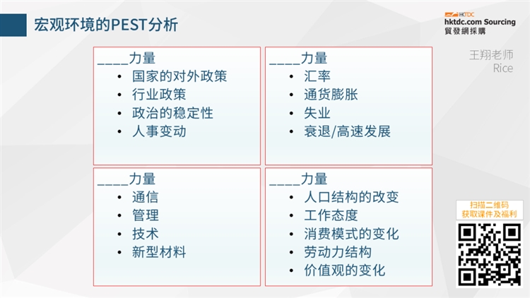 公开课回顾：3月份公开课的要点整理在这一篇文章中