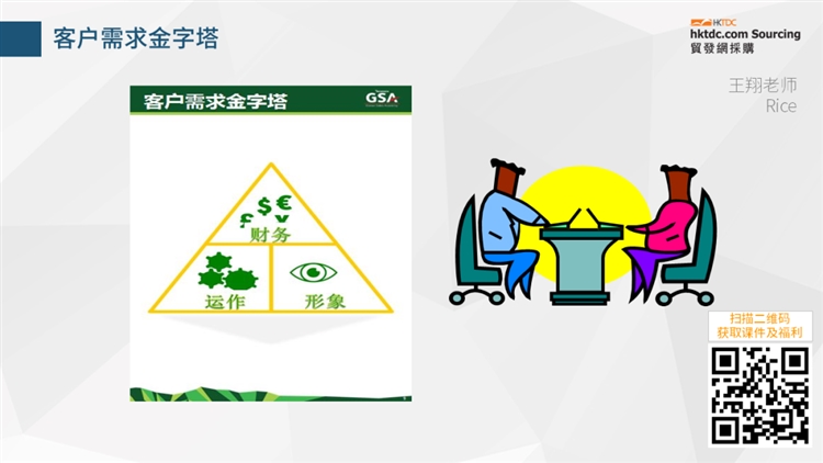 公开课回顾：3月份公开课的要点整理在这一篇文章中
