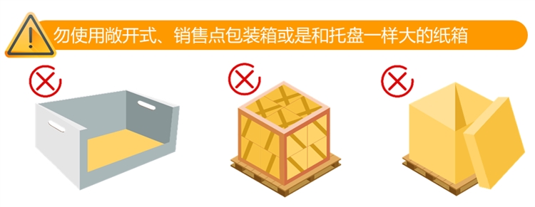 旺季商品预处理科普文！入仓好繁琐，一起来搞懂