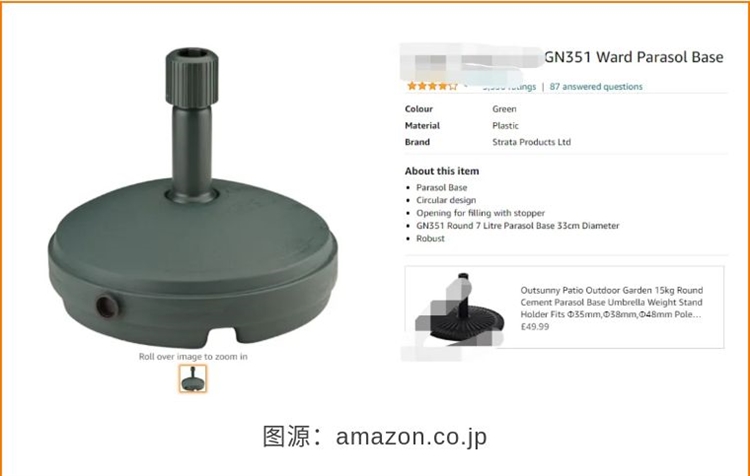 日本人怕流感，英国人爱野餐，近期亚马逊各站点都流行哪些产品？