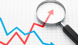 wish上架产品规则及禁止上架规则介绍