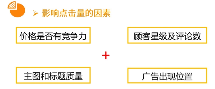 新手卖家-精细化运营进阶第3步--数据化运营看报告(上)