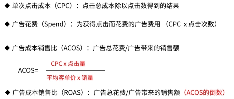 新手卖家-精细化运营进阶第3步--数据化运营看报告(上)