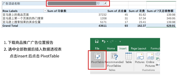 新手卖家-精细化运营进阶第3步--数据化运营看报告（下）