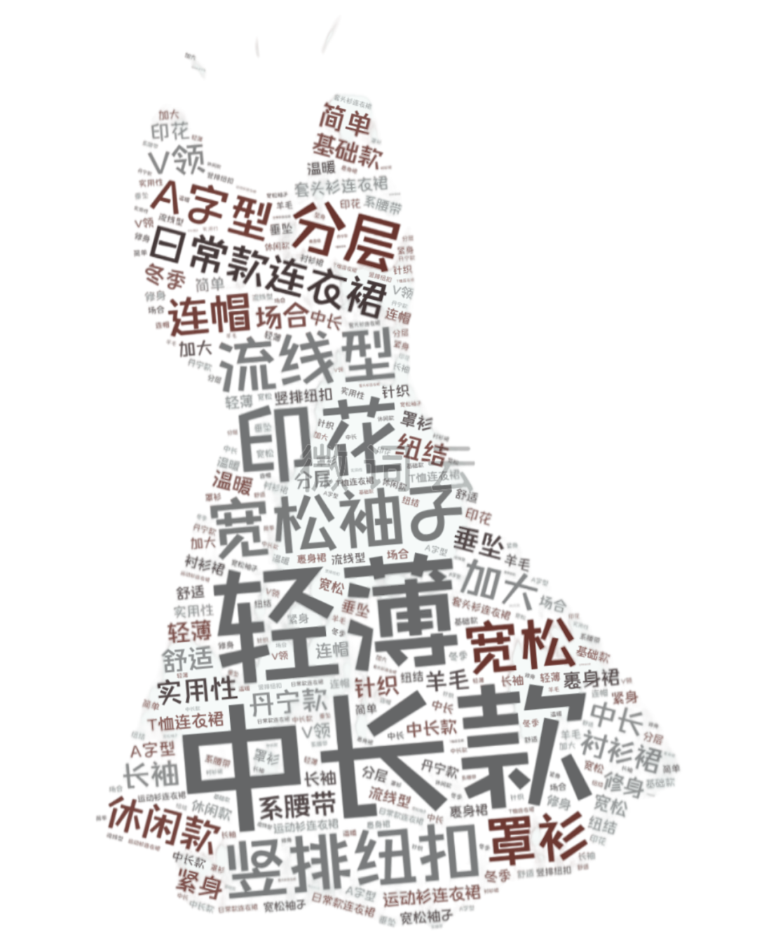 亚马逊时尚品类专场直播，别再错过第二次！