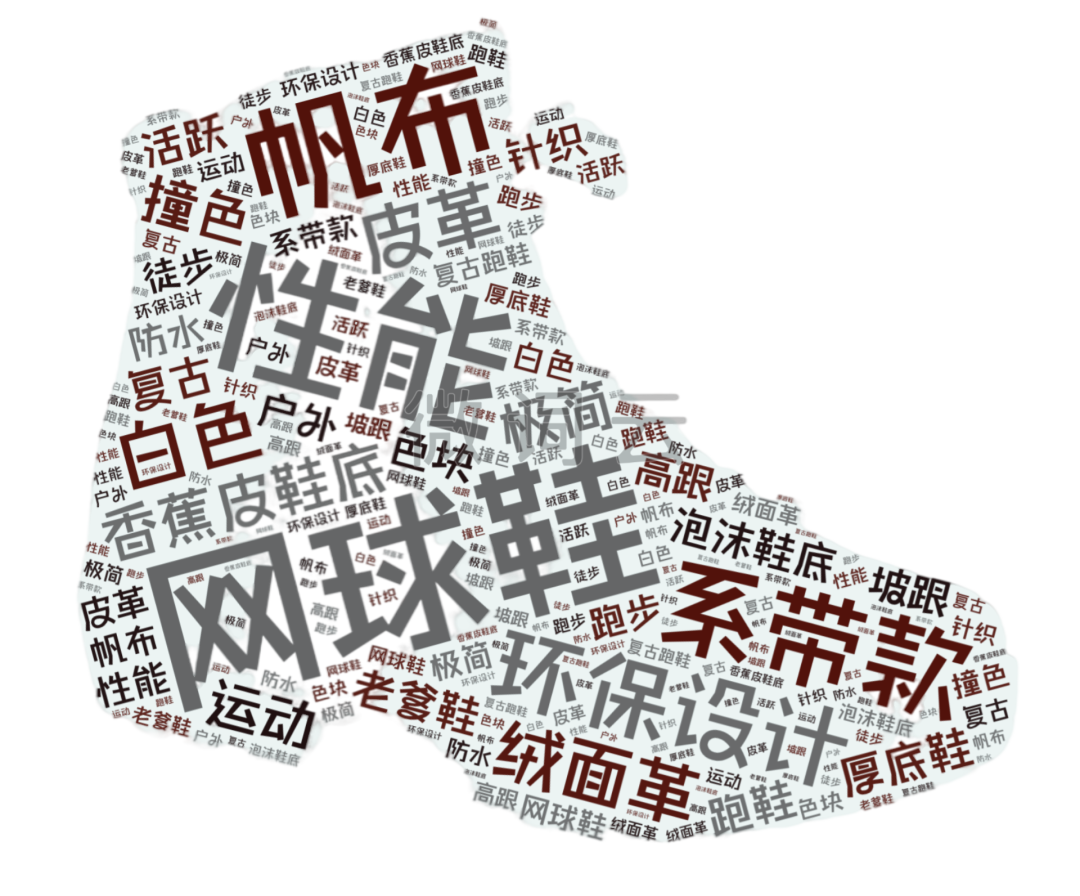 亚马逊时尚品类专场直播，别再错过第二次！