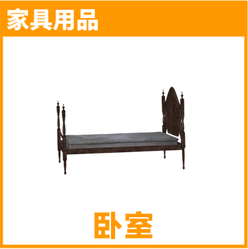 对不起，我们放大招了！首度公开亚马逊96个热门品类合辑！ 有没有你要的商机？