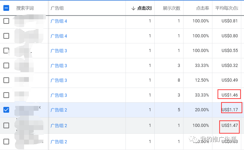 单网页高利润产品谷歌广告实操案例（二）