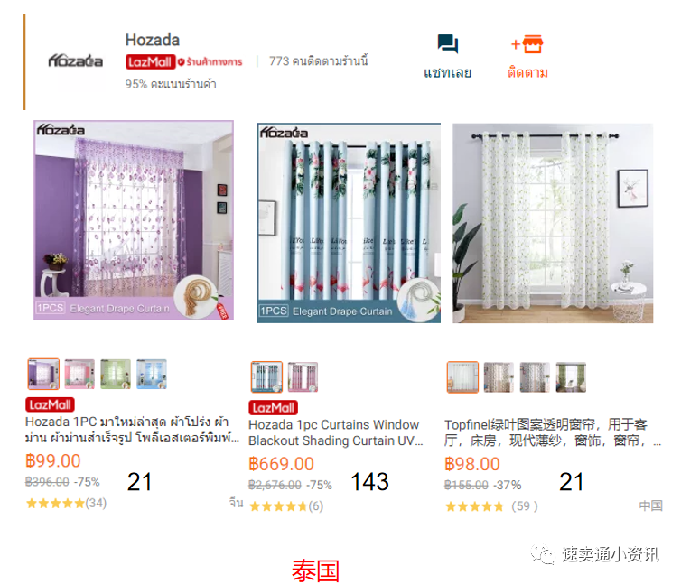 Shopee&Lazada家纺布行业艺竞品对标！东南亚六国家纺选品推荐！