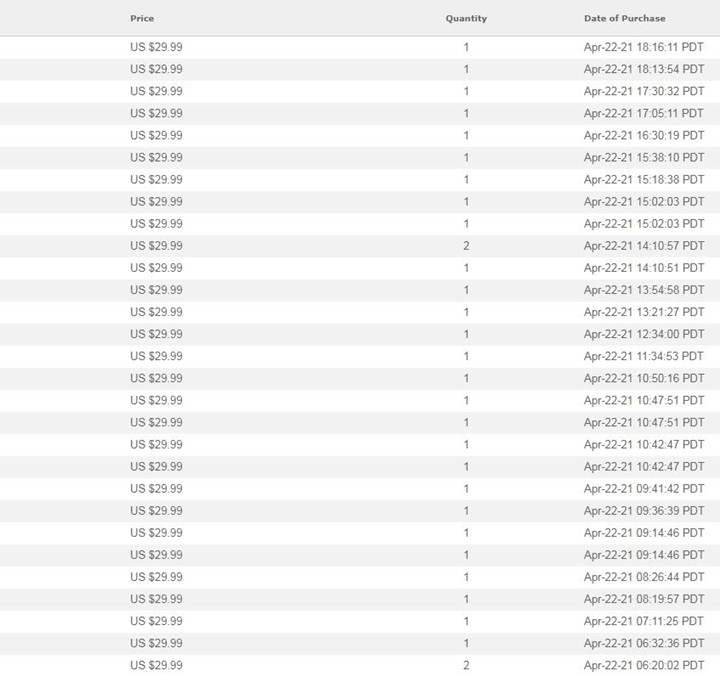 为什么我做eBay不出单（一）