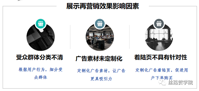 试了千遍万遍，展示再营销还是做不好？戳这里！