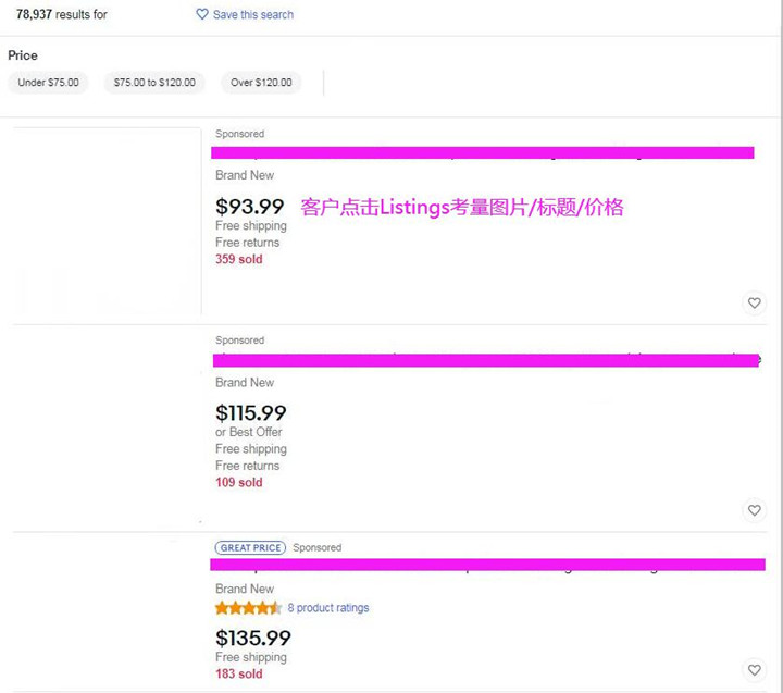 为什么我做eBay不出单（一）