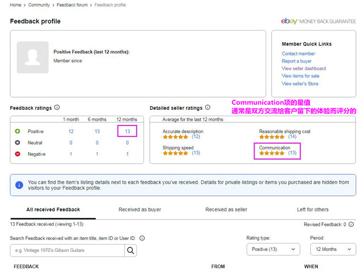 为什么我做eBay不出单（一）
