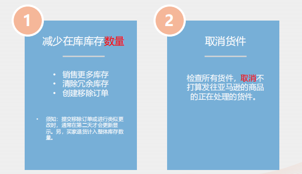 难顶...双重限制库存来袭!亚马逊意欲何为?深度剖析 赚钱 第13张-星和月