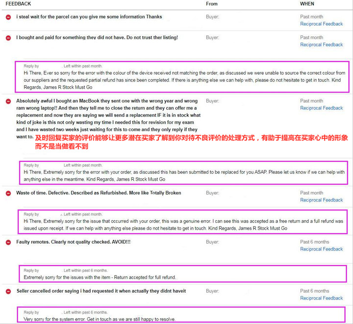 为什么我做eBay不出单（一）