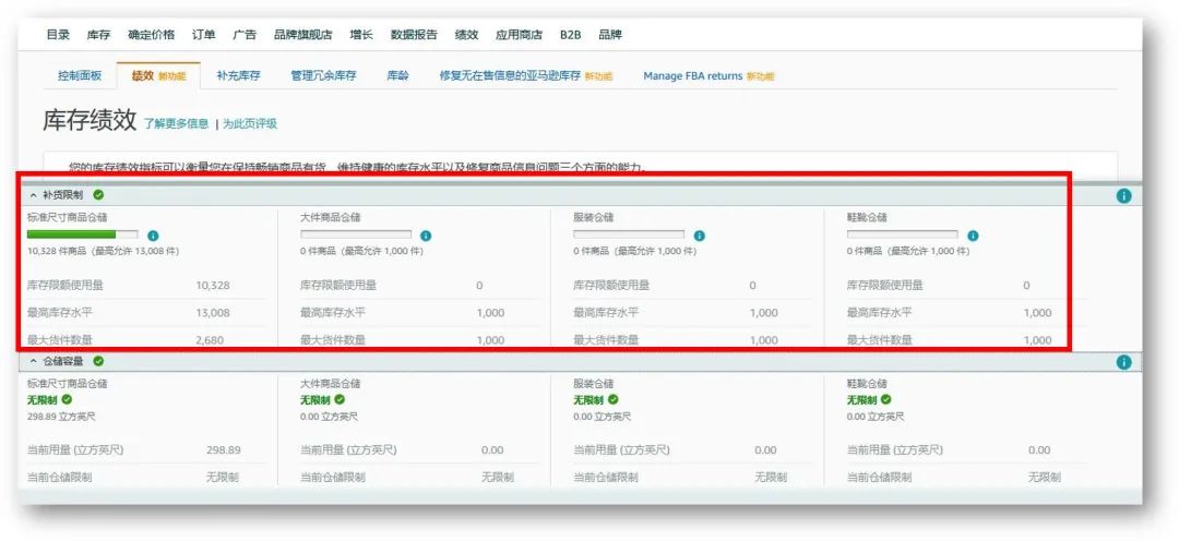 重要 | 亞馬遜美國和歐洲FBA商品入倉限制政策變更