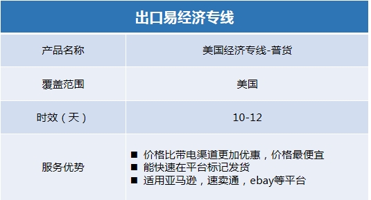 【時效統(tǒng)計】新功能上線 Plus產(chǎn)品升級，快來一鍵生成您的時效報告！