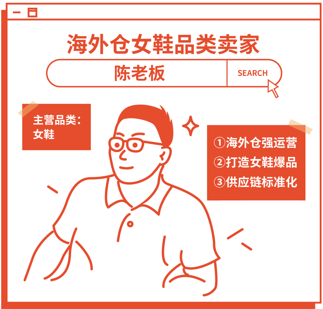 Top 1类目大卖分享海外仓万单运营攻略 | 女鞋品类极速入驻
