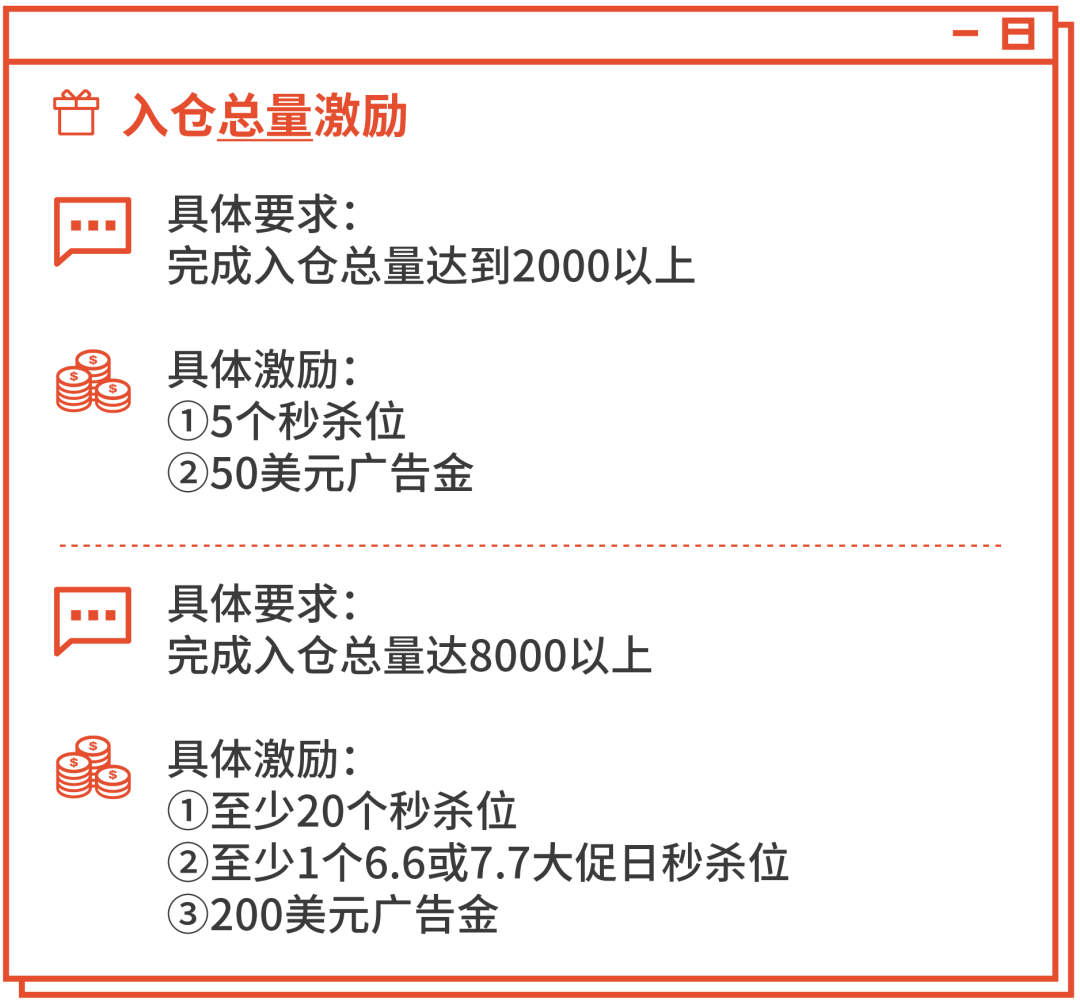 Top 1类目大卖分享海外仓万单运营攻略 | 女鞋品类极速入驻