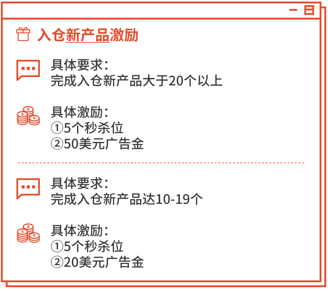 Top 1类目大卖分享海外仓万单运营攻略 | 女鞋品类极速入驻