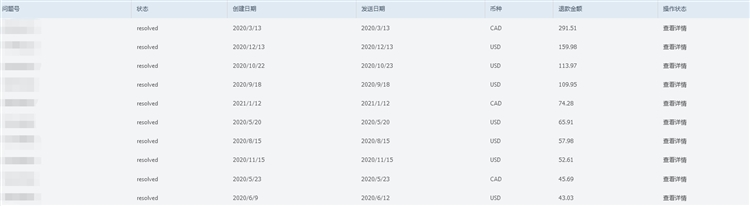 亚马逊开Case遭封号？事实并不会！权威解答来了
