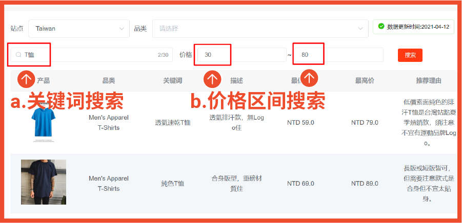 店铺没流量? 官方新功能"选品平台+上新神器+发货计时器"上线助力, 0费用0门槛