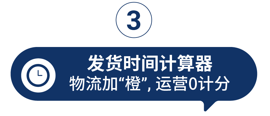 店铺没流量? 官方新功能"选品平台+上新神器+发货计时器"上线助力, 0费用0门槛