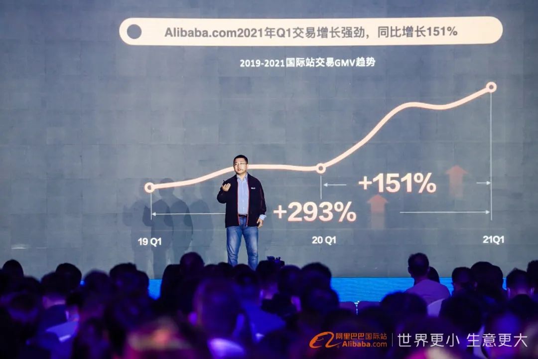 阿里国际站年度业务策略发布：从规模到质量，助力企业品牌化出海