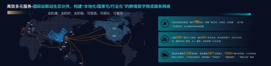 阿里国际站年度业务策略发布：从规模到质量，助力企业品牌化出海