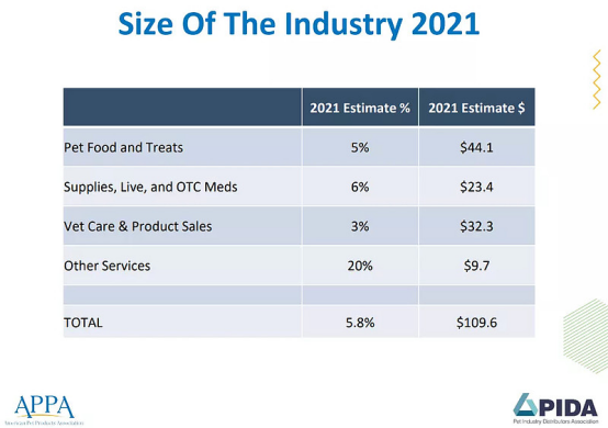 销售额破1000亿美元！亚马逊爆单机会来了，但要小心专利侵权！