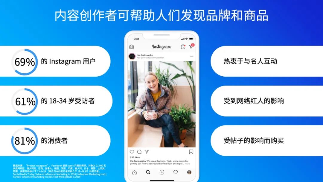 墨西哥最重要的营销节日之一 准备好开启电商大促马拉松新征程吗？