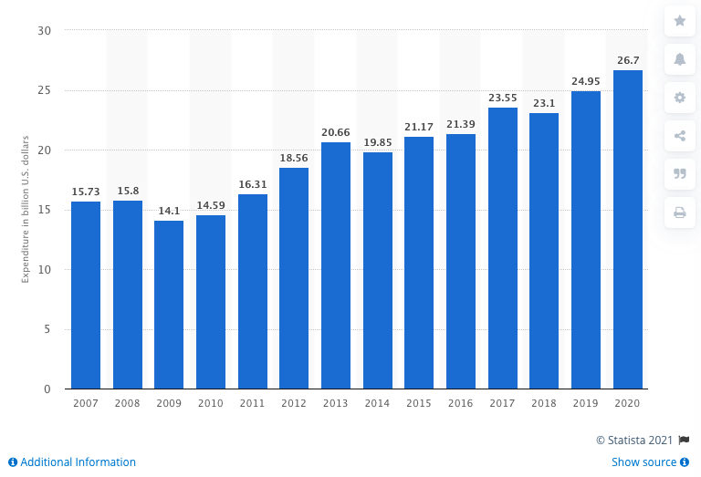 TOP選品趨勢(shì) | 5月潛力產(chǎn)品推薦！活動(dòng)日歷提前預(yù)告～！