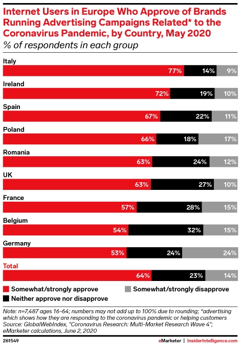 欧洲消费趋势一览—社会责任感将成为欧洲跨国企业的工作重心