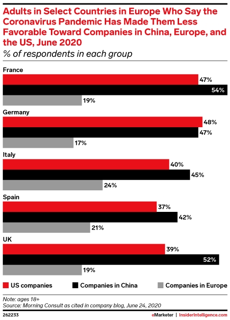 欧洲消费趋势一览—社会责任感将成为欧洲跨国企业的工作重心