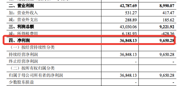 作价15亿！易佰网络收购案定了，高管奖励方案出炉