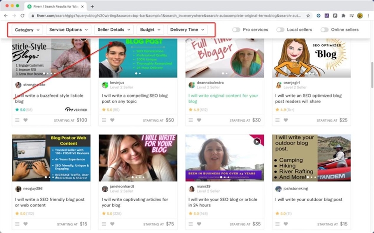 用Fiverr助力原创内容，轻松提高独立站Google排名