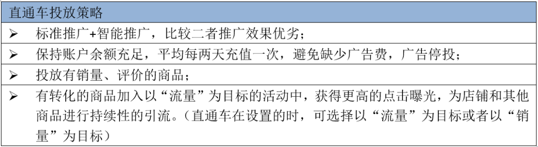 Lazada大促活动 广告该怎么优化？