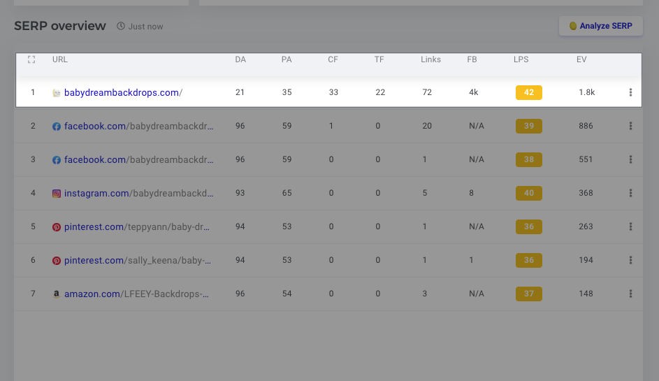 如何通过注册关键词域名赚钱