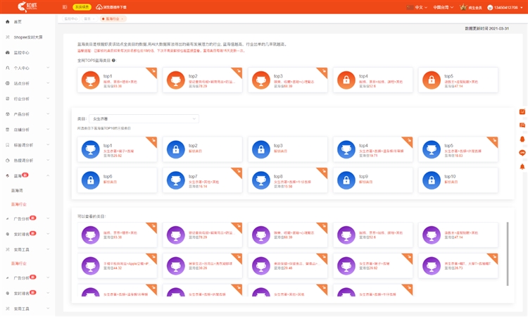 先人一步立足蓝海市场，挖掘Shopee虾皮市场高搜索低竞争行业