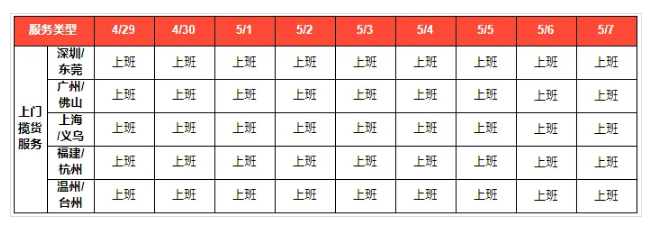 Shopee发布转运仓及免费揽货服务劳动节放假通知