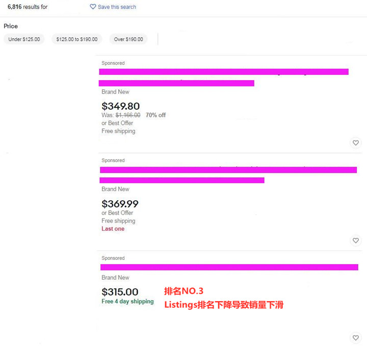 eBay GMV为什么突然下降（三）