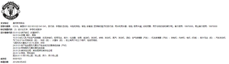 近期案件盘点！Nike，Converse、曼联、哈雷等大牌公司委托GBC律所起诉上千个跨境卖家