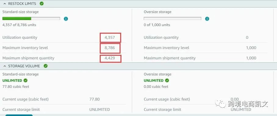 FBA发货限制大改革，准备好的货还敢发吗？