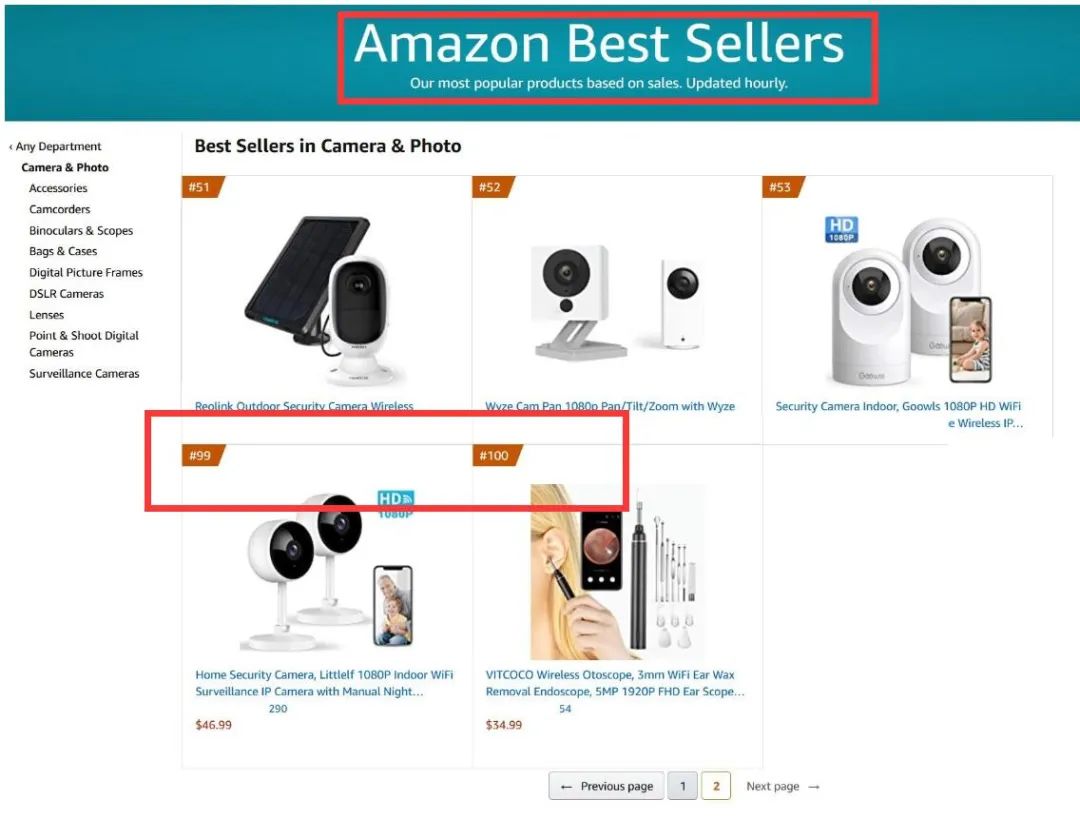 亚马逊选品必备方法之--数据分析选品法 