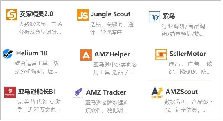 亚马逊选品必备方法之--数据分析选品法 